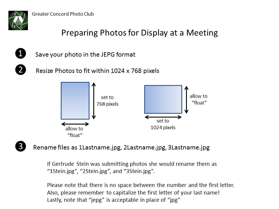 Preparing Photos for Display at a Meeting